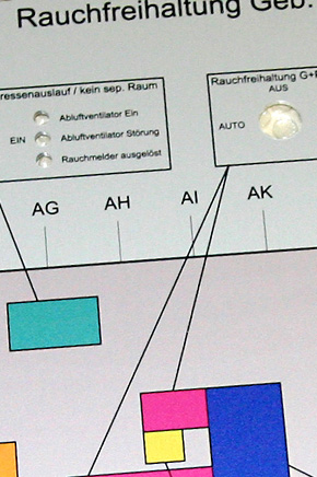 Aluminiumschilder gravieren